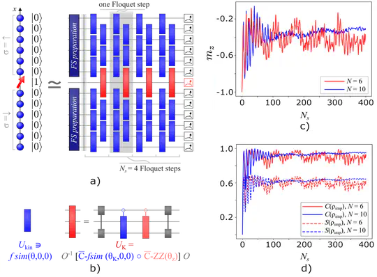 Design and Benchmarks for Emulating Kondo dynamics on a Quantum Chip